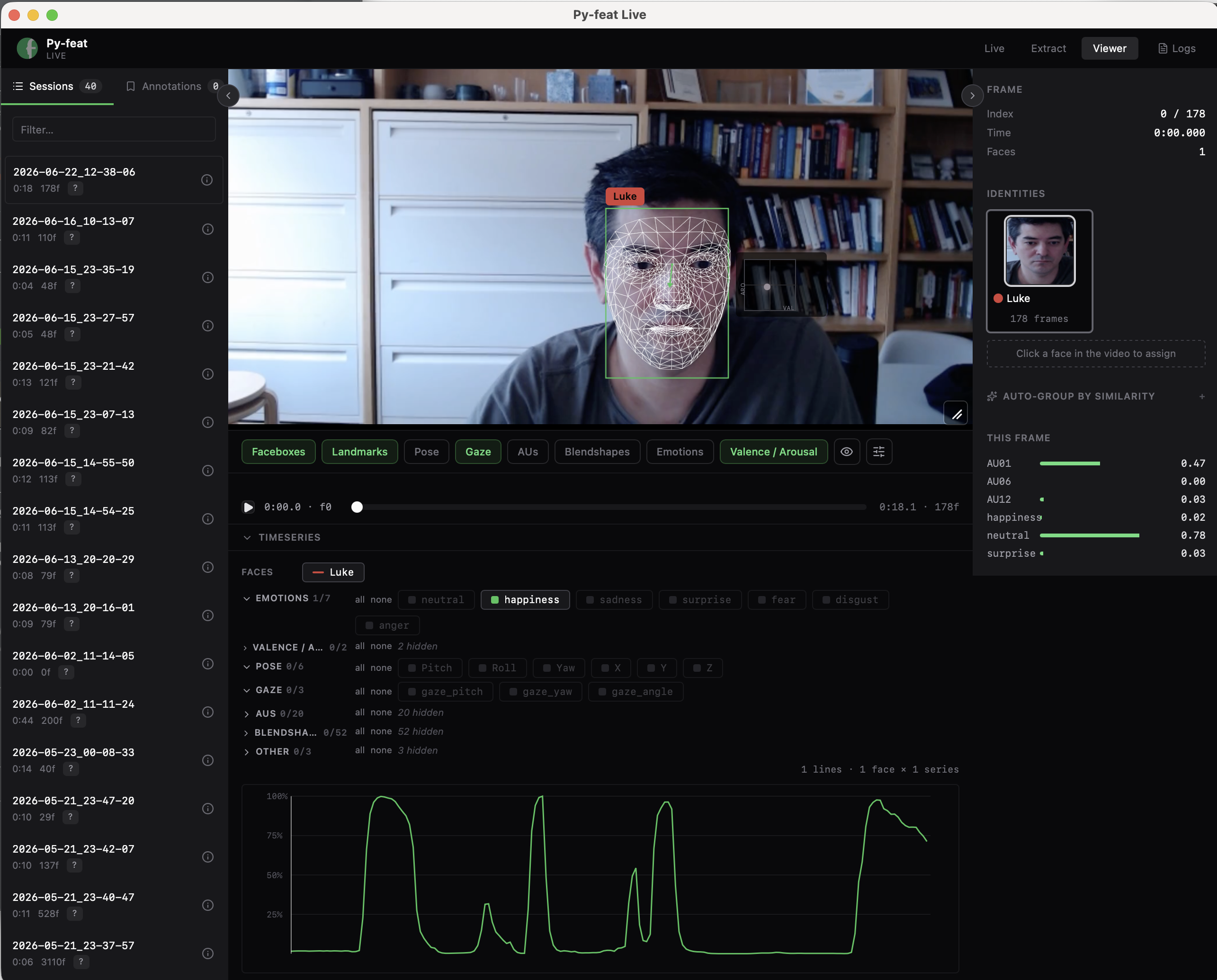 Py-feat Live Viewer — a recorded session with the face-mesh overlay, the session list and identity panel, and a timeseries plot of a detected variable below the scrub bar